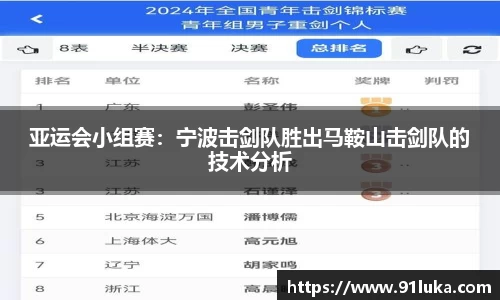 亚运会小组赛：宁波击剑队胜出马鞍山击剑队的技术分析