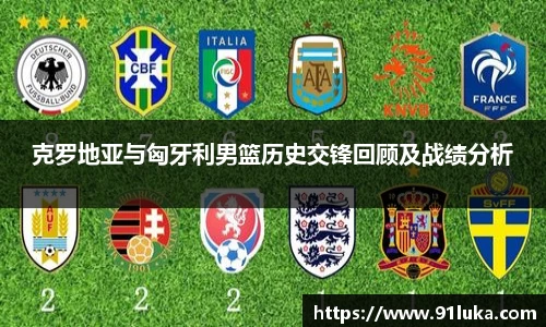 克罗地亚与匈牙利男篮历史交锋回顾及战绩分析