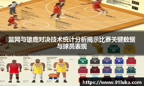 篮网与雄鹿对决技术统计分析揭示比赛关键数据与球员表现